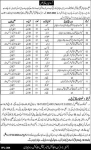 District Education Officer Special Education Department Rawalpindi jobs Advertisement 2023