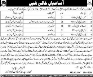 Department of Law and parliamentary affairs Government of Baluchistan Jobs 2023 Advertisement
