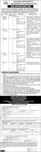 Punjab Tourism Department Jobs 2023 Advertisement